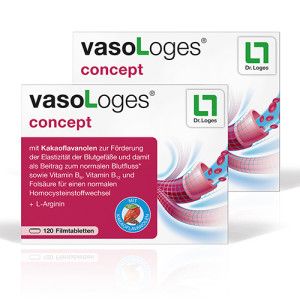 VASOLOGES concept Filmtabletten